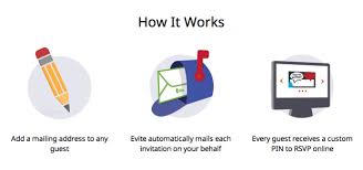 Create a new account | forgot your password | forgot your password On Demand Printer Rpi Partners With Evite For Online Offline Invitation Service Geekwire