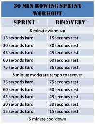 Rowing Machine Workout Rowingmachine Workout Sprint Workout Rowing Machine Workout Rowing Workout