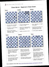 • moves diagonally, on a single color square. Chess Openings Cheat Sheet Chess Moves Chess Tactics Learn Chess