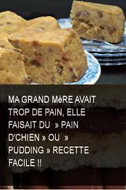 Pin On Recette Sucre