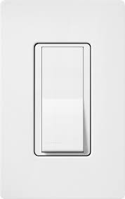 Image result for Seids SW1P 1QJ