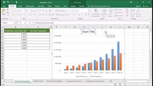 417 How To Change Chart Title In Excel 2016