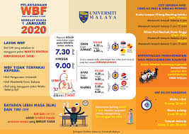 Sop ini tidak menyentuh dari aspek pengurusan sumber manusia yang merangkumi staf dan pelajar seperti garis panduan jadual bekerja, bekerja dari rumah dan proses pembelajaran dan pengajaran University Of Malaya Library Malaysia On Twitter Infografik Waktu Bekerja Fleksi Um Wbf