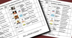 Maybe you would like to learn more about one of these? Sistema De Boleta Unica Y Unificacion Del Padron Electoral Santa Fe Mirarnos