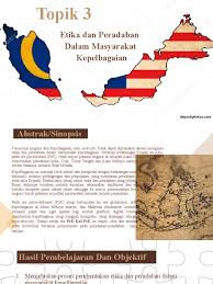 Daud merasakan sesuatu yang aneh dalam dirinya. Topik 3 Etika Dan Peradaban Dlm Masyarakat Pelbagai