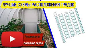 как правильно сделать грядки в теплице 3 на 6 Kak Pravilno Obustroit V Teplice Gryadki Youtube