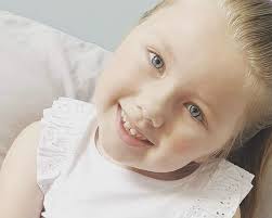 Children Helped 2021 Archives