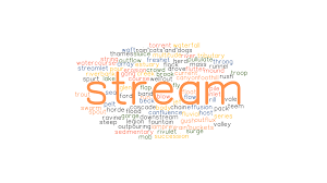 Stream season 1 episodes of succession online and access extras such as interviews, previews succession' s scorned heir shares how he portrayed kendall roy's desperate grab for power and. Stream Synonyms And Related Words What Is Another Word For Stream Grammartop Com
