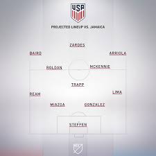 Now with fubotv, you can stream. United States Vs Jamaica 2019 International Friendly Preview Mlssoccer Com