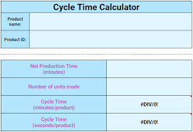 Manufacturing cycle time = process time + move time + inspection time + queue time it can also be computed using the delivery cycle time. Takt Time Cycle Time And Lead Time Explained Calculators Clockify Blog