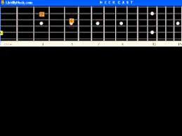 Loading the chords for 'iqi cinta muka buku'. Cinta Muka Buku Guitar Chord Youtube