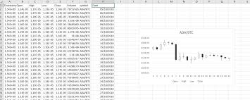 You are free to use this api to include our data in any application or website as you. Download Historical Data Of All Cryptocoins With Ccxt For Free By Gursel Karacor Linkedin