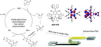 Acethinker free online video downloader will help you download videos from youtube, vimeo, dailymotion, facebook, etc. Synthesis Of Solvent Free Acrylic Pressure Sensitive Adhesives Via Visible Light Driven Photocatalytic Radical Polymerization Without Additives Green Chemistry Rsc Publishing
