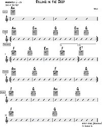 Rolling In The Deep Tabs For Guitar With Capo Love Yourself Lyrics Lyrics And Chords Guitar