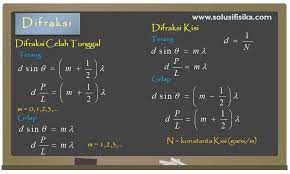 Seberkas cahaya monokromatik dengan panjang gelombang 500 nm tegak lurus pada kisi difraksi. Pembahasan Soal Difraksi Solusi Fisika