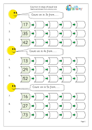 Image result for Step Counting