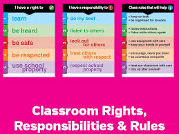 Classroom Rights Responsibilities And Rules