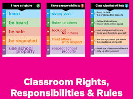 classroom rights responsibilities and rules