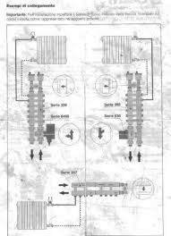 Dal 1978 sviluppiamo impianti radianti per trattamento aria, offrendo un servizio eccellente e rispettando l'ambiente in cui vivono le persone. Schema Impianto Riscaldamento A Pavimento Dwg Charlesforboston Com