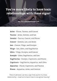 They feel things deeply and tend to be very emotional at times. Pin On Astrology Articles