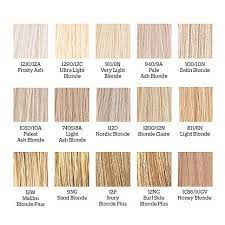 Let's say your hair was a light brown 5 and, after bleaching, it turned light blonde 8. How To Warm Up Your Blonde Hair Hair World Magazine Blonde Hair Color Chart Hair Color Chart Beige Blonde Hair
