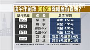 崔廣宇的行為藝術1、2 監製：施悅文 製作人：莊幼圭 編導：洪啟銘 企劃執行：倪卉庭 攝影：杜立仁 燈光：毛卜棋 成音： 陳宗輝 剪接後期製作：洪啟銘 音效：陳章嘉 創作錄像提供：崔廣宇 更多更精彩. 8 23 è™§è½‰ç›ˆå»£å®‡æ˜¯æ¼²çœŸçš„ ç¯€ç›® ä¸‰ç«‹æ–°èžç¶²setn Com