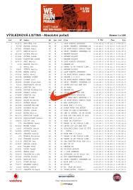 Zaneta Lejskova nude posing on bed