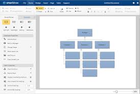How To Create An Organizational Chart