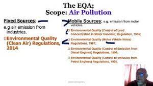The environmental quality act 1974 7 deal with environmental problems were done through curative measures to ensure a more balanced exploitation of natural resources. Sekitar Synergy Sdn Bhd Environmental Quality Act 1974 Eqa 74