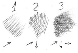 Corso Gratis Per Imparare A Disegnare A Mano Libera Attraverso Video Tutorial Lezioni E Libri Digital Imparare A Disegnare Disegni Disegno A Penna