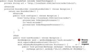 The void method that you want to test. Chapter 6 Testing With Camel Camel In Action