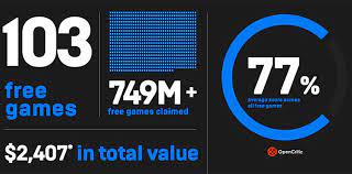 Epic Games Store To Continue Weekly Giveaways Through 2021 Pc News Hexus Net