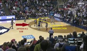 Skip to main content skip to navigation. Uconn Huskies Mattwemet Page 2