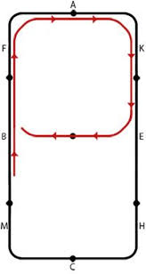 Verfügbar in den formaten pdf, epub, mobi. 22 Bahnfiguren Ideen Pferde Training Reitunterricht Figur