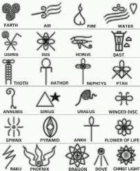 Symbols on keyboard type symbols by their keyboard codes. Epingle Sur Ancient Kmt