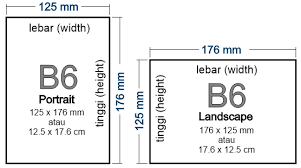 Dalam satuan cm, ukuran id card b2 adalah 8 x 12.4 cm. Ukuran Kertas B0 B1 B2 B3 B4 B5 B6 B7 B8 B9 B10 Seri B