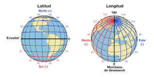 Check spelling or type a new query. Coordenadas Geograficas Education Quizizz