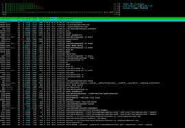 ubuntu - HTOP shows massive memory usage but proceslist shows ...