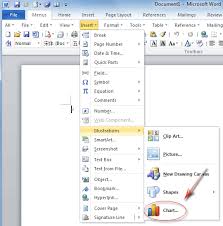 Where Is Charting In Microsoft Office 2007 2010 2013 And 365