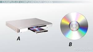 Finance charge is a financial term used in the united states law to describe the total cost of a credit or interest charged on credit extended. Complementary Goods In Economics Definition Examples Video Lesson Transcript Study Com