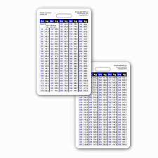 Weight Conversion Chart Adult Range Vert Badge Id Card Pocket Paramedic Nurse Rn 639737643428 Ebay