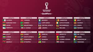 Data di nascita 22 aprile 1999. Tunisia Have Never Gone Beyond The Group Stage Sports 2021