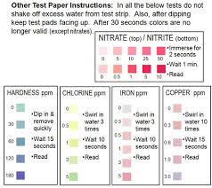 Lab 6 Nomenclature Inorganic Analysis