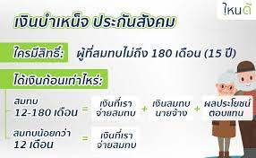 Pantip #เงินประกันสังคมได้คืนตอนไหน #เช็ค สิทธิ ประกัน. à¹€à¸Š à¸„à¹€à¸‡ à¸™à¸Šà¸£à¸²à¸ à¸²à¸ž à¸›à¸£à¸°à¸ à¸™à¸ª à¸‡à¸„à¸¡ à¸­à¸²à¸¢ 55 2564 à¹€à¸‡ à¸™à¸šà¸³à¹€à¸«à¸™ à¸ˆ à¸šà¸³à¸™à¸²à¸ à¸ à¸šà¸²à¸—