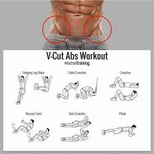 Pin By Luiz Fernando On Oefen Abs Workout Ab Workout Men Gym Workouts