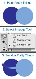 Photoshop offers a number of tools you can use, and it is up to you as an artist to decide how and when to use them. How To Blend Colors In Photoshop Like Paint Super User