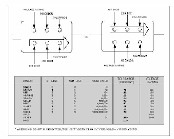 Mica Capacitor Color Code Images