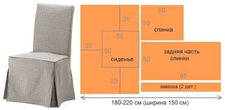 как сделать домик из подушек и одеял и стульев Primer Prostoj Vykrojki Dlya Nakidki Na Stul Chehly Na Stulya Chehly Dlya Stulev Chehly