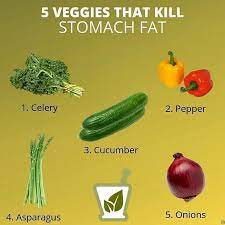 Guam Meal Prep 5 Veggies That Kill Stomach Fat Celery Pepper Cucumber Onions Asparagus Fatburners Stomachfat Vegetables Weightloss Healthtipsoftheday Guam Guammealprep Mealprep Saipan Marianas Facebook