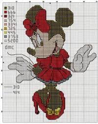 Pdf file includes a screenshot of the cross stitch pattern, a pattern colored symbols and pattern black and white symbols a symbol key page in dmc floss code, a page with usage summary. 900 Patterns With Color Keys Cross Stitch Ideas In 2021 Cross Stitch Stitch Cross Stitch Patterns